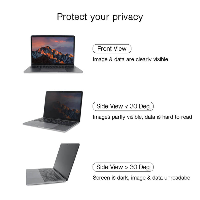 Adhesive Privacy Screen Protector for MacBook Pro/Air