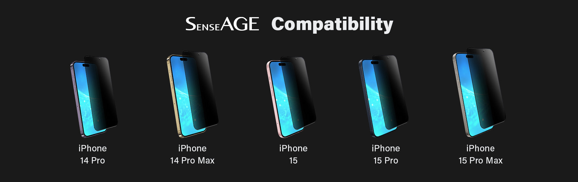 SenseAGE Compatibility chart showing privacy screen protectors for different iPhone models. From left to right: iPhone 14 Pro, iPhone 14 Pro Max, iPhone 15, iPhone 15 Pro, and iPhone 15 Pro Max. Each model is depicted with a privacy screen protector partially applied.