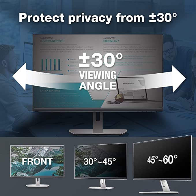 Frame Hanging Privacy Screen Protector for Monitor