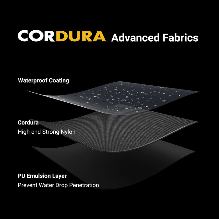Cordura Gaming Mouse Pad (2 Sizes)