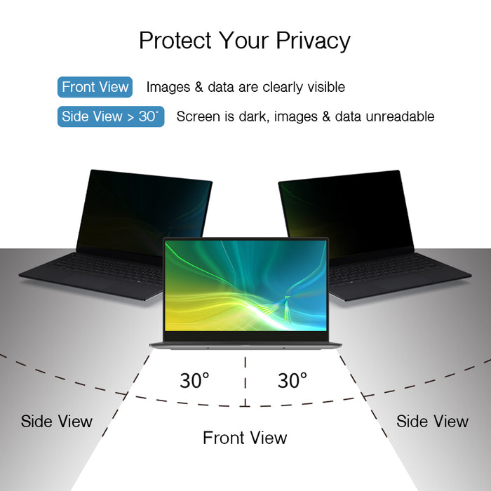 Adhesive Privacy Screen Protector for Laptop